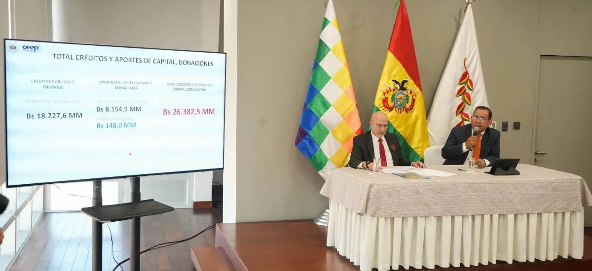 Informe de Gobierno: 15 empresas estatales registran pérdidas que suman Bs 5.177 millones